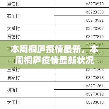 心急如焚 第41页