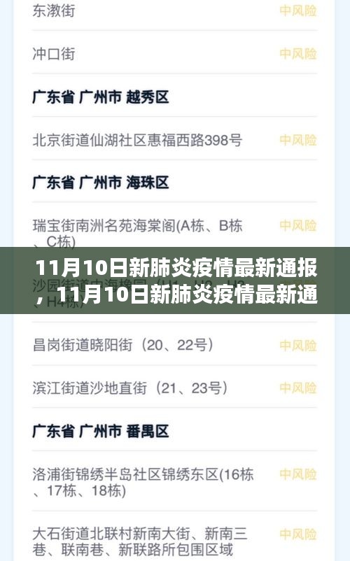 新闻 第527页