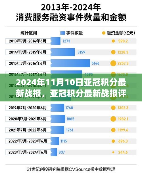 新闻 第526页