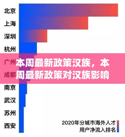 admin 第40页