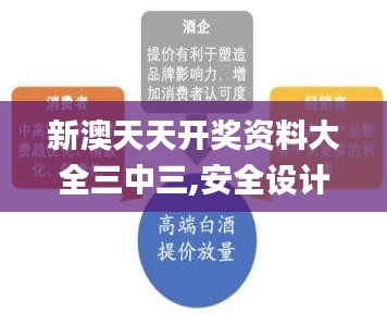 buweiquangui 第22页