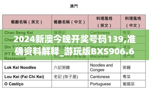 shuoguojincun 第20页