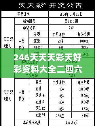 产品 第480页