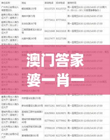 feiyanzoubi 第16页