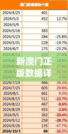 条款 第441页