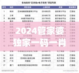 xiusekecan 第15页