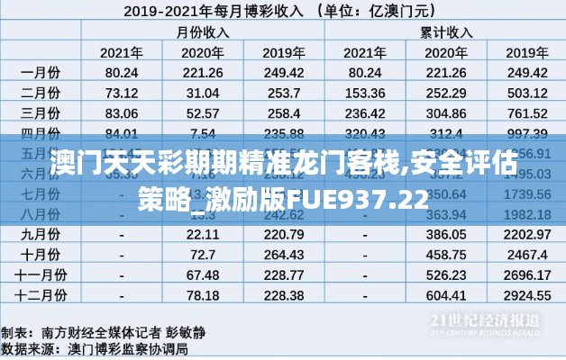 dayajunzi 第15页