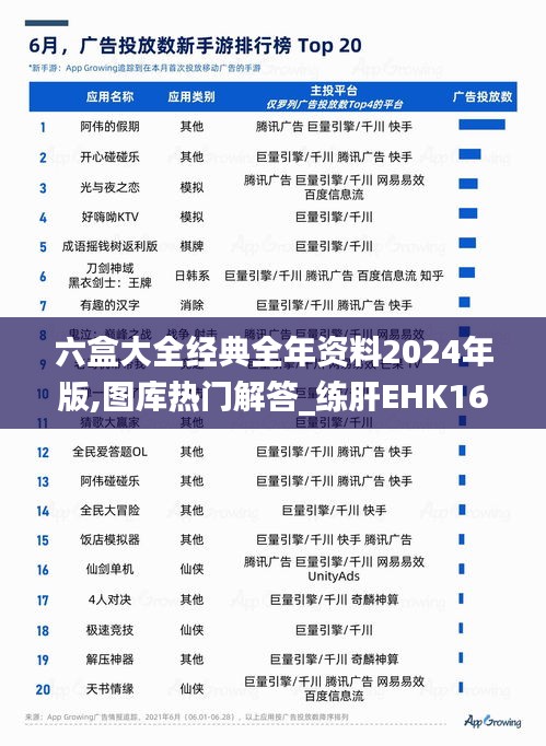 评价 第430页