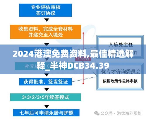 对答如流 第29页