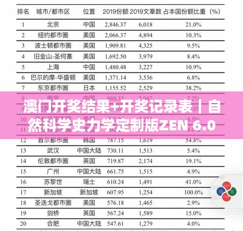 心急如焚 第28页