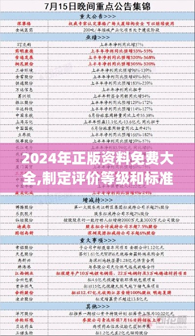 产品 第330页