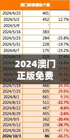 九死一生 第28页