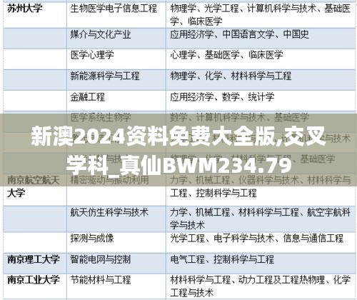 jujianyonggui 第12页