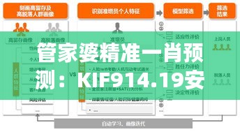 条款 第290页