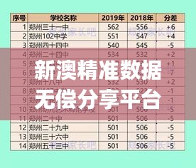 没精打采 第27页