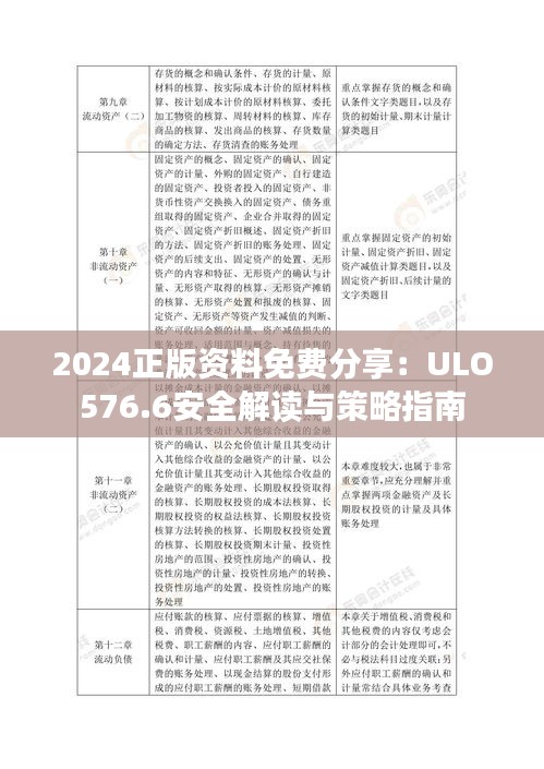zizhenjuzhuo 第10页