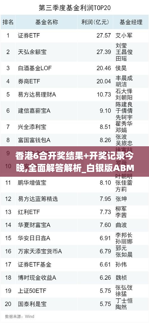 fuguibirenlai 第10页
