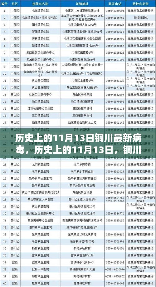滔滔不绝 第26页