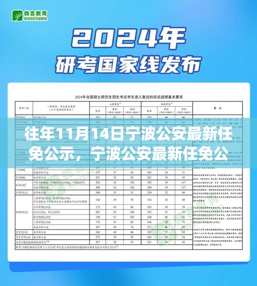 没精打采 第23页