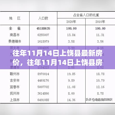 对答如流 第22页