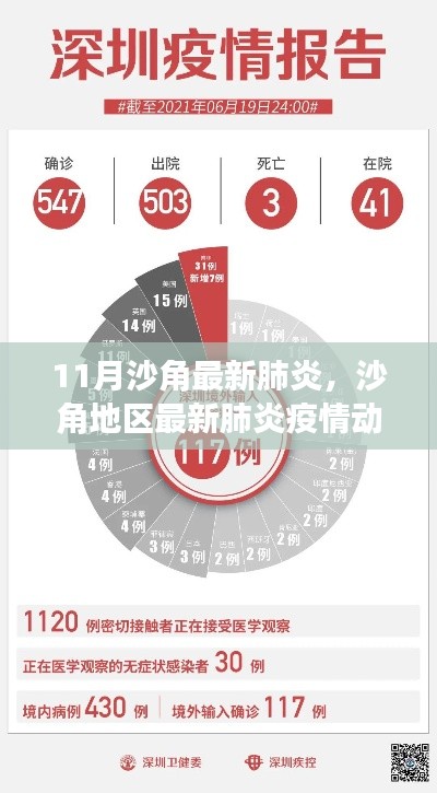 眉开眼笑 第23页