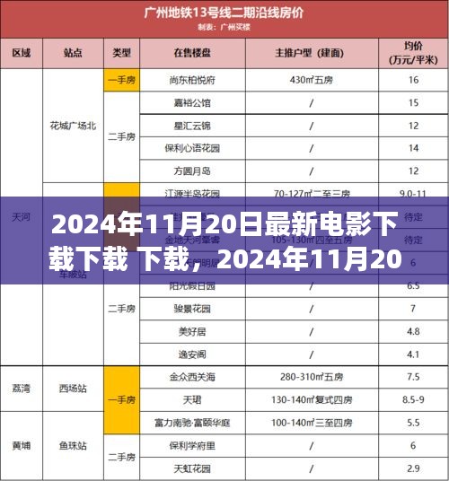 评价 第247页