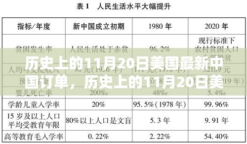 风驰电掣 第23页
