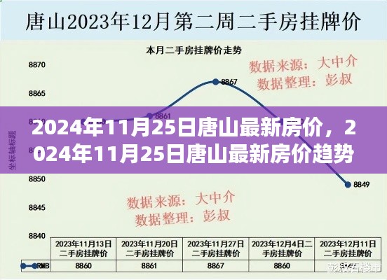 虎视眈眈 第19页