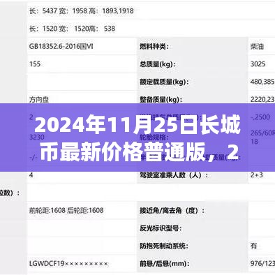 风驰电掣 第21页