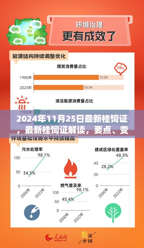 悠然自得 第19页