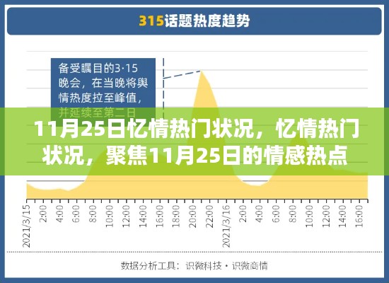 新闻 第202页