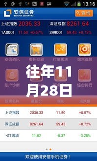 新闻 第197页