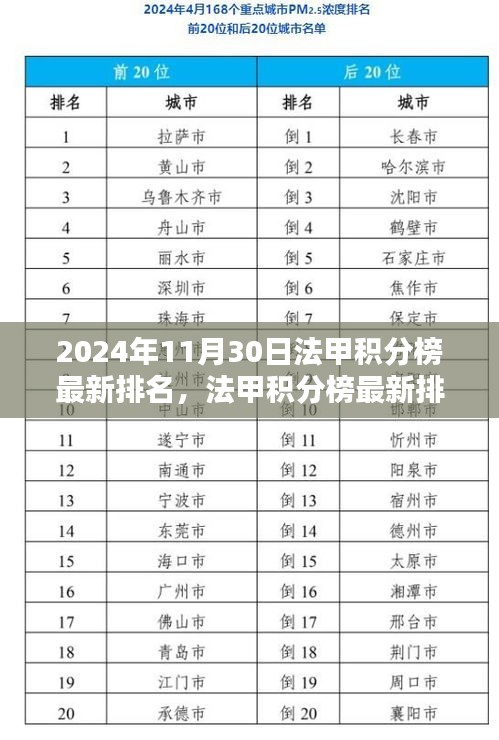 云烟 第15页