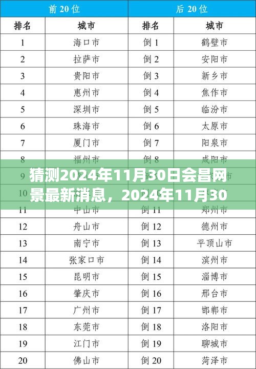 条款 第200页