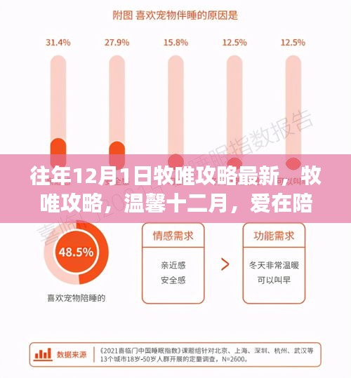 条款 第190页