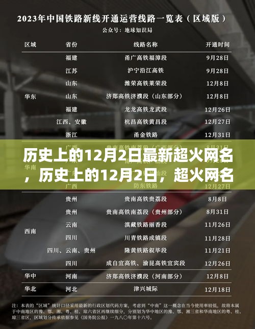 商品分类 第179页
