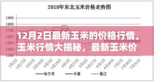 评价 第195页