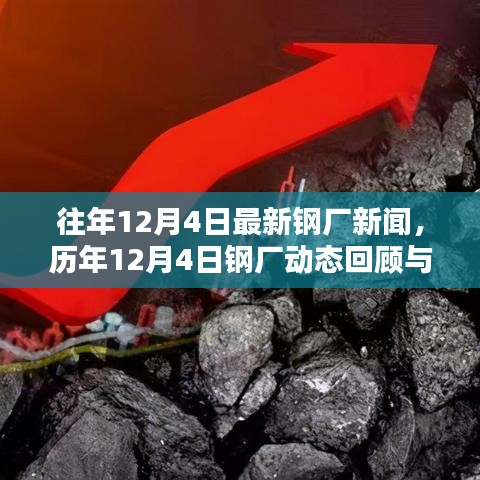 历年与最新钢厂动态回顾解析，聚焦历年与最新钢厂新闻回顾与深度解析