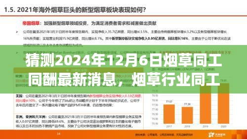 评价 第190页