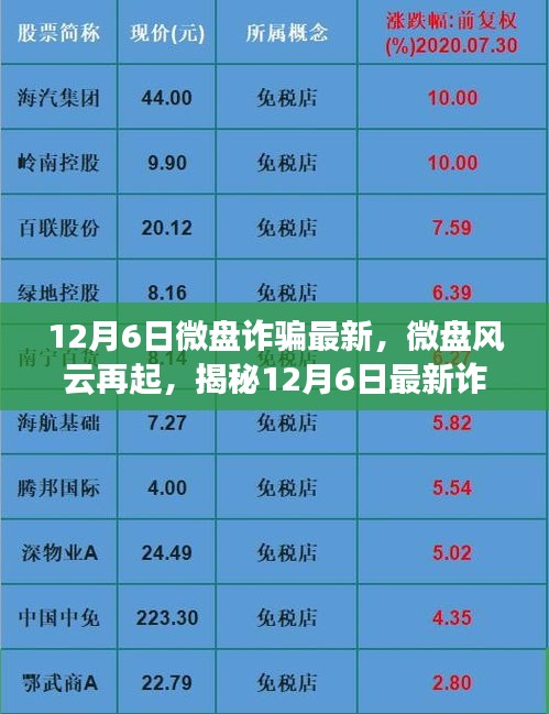眉飞色舞 第11页