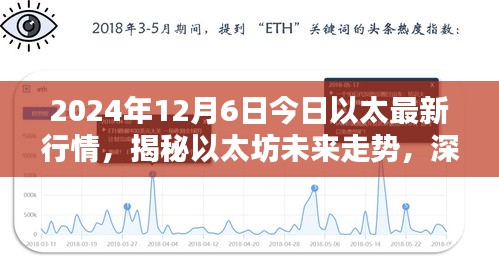 案例 第169页