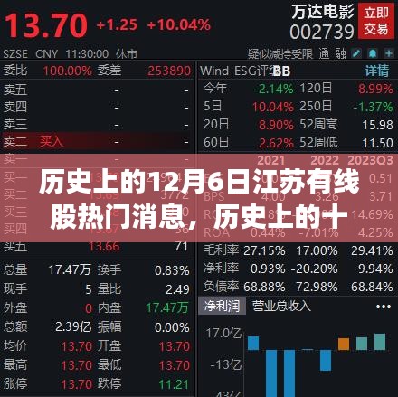 废寝忘食 第8页