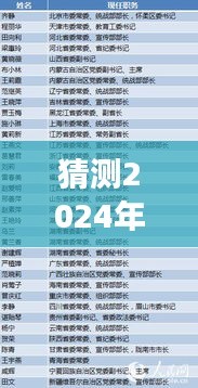 产品 第175页
