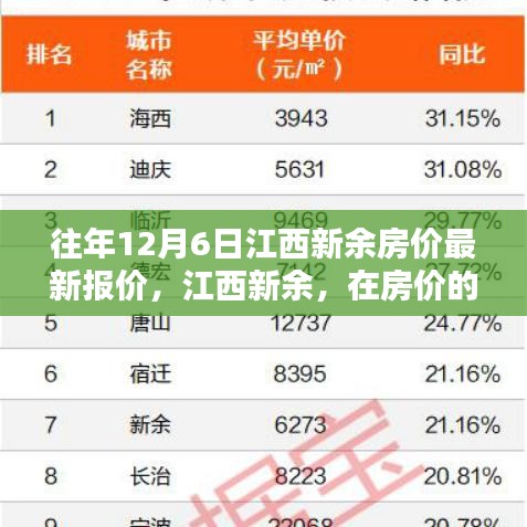 yarenqingzhi 第10页