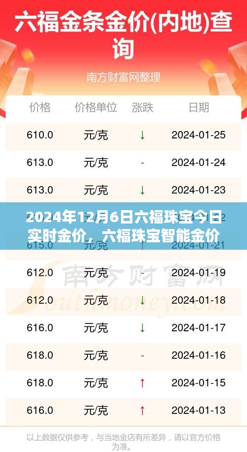 jiejinquanli 第8页