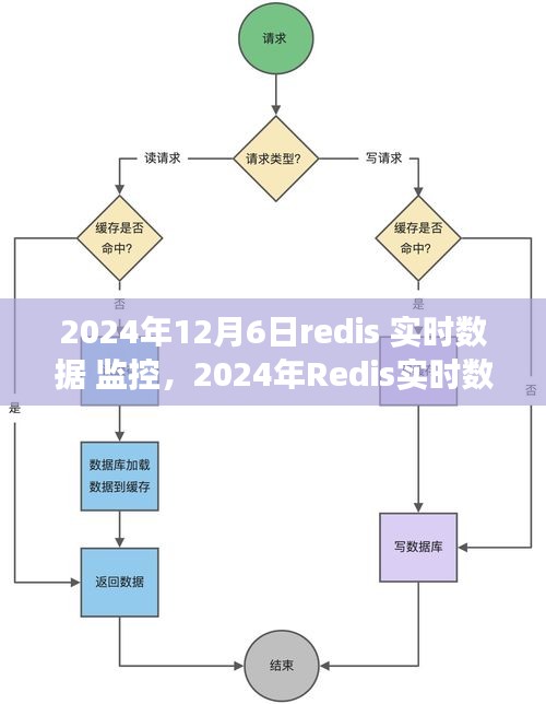 jujianyonggui 第10页