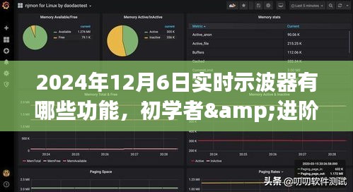 条款 第164页