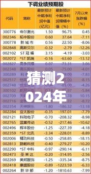 chenzhongguayan 第8页