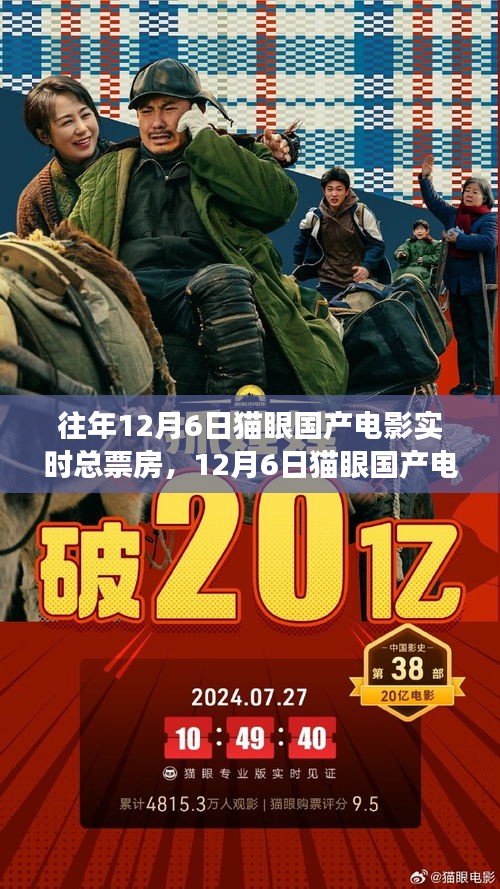 wenwenerya 第7页