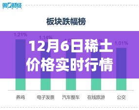 商品分类 第158页